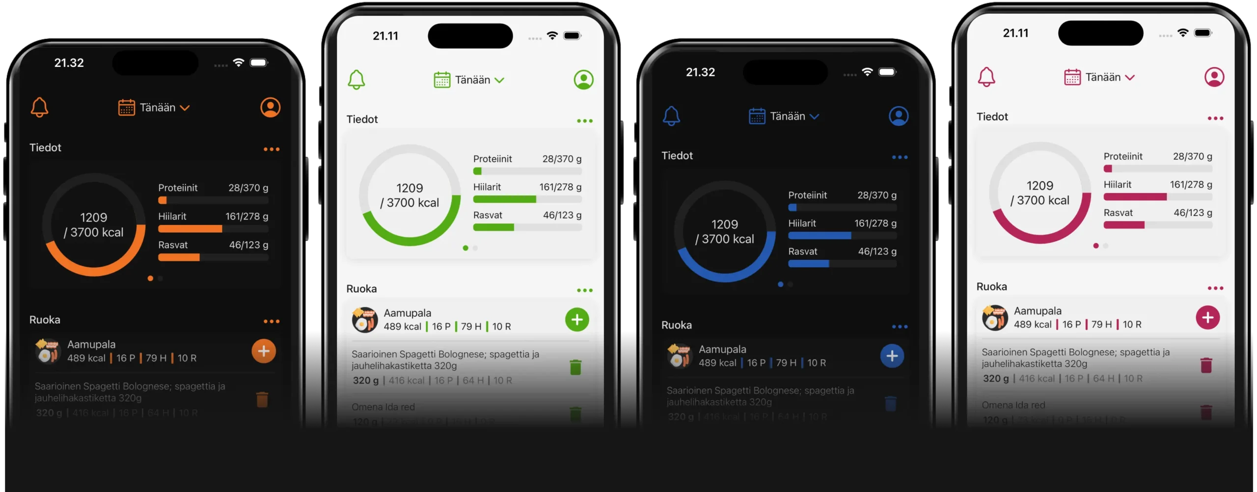 Kalorilaskuri, jossa näkyvät kustomoinnin mahdollisuudet, kuten reseptien ja kalorimäärien mukauttaminen henkilökohtaisiin tarpeisiin.