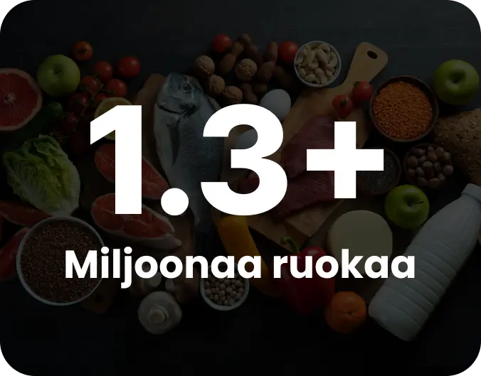 Kalorilaskuri, jossa näkyy laaja datapankki – Yli 1.3 miljoonaa ruokaa saatavilla, täydellinen ravintotiedon haku.